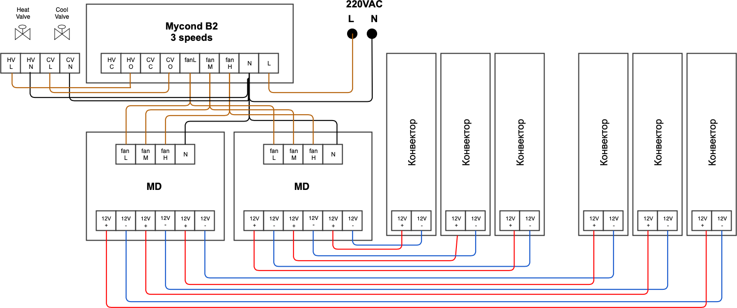 Схема подключения конвекторов с вентилятором
